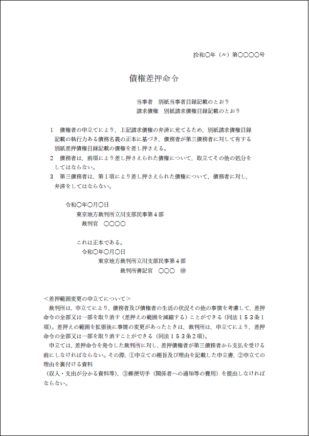 債権差押命令書のサンプル